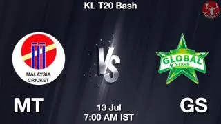 MT vs GS Matcch Previews