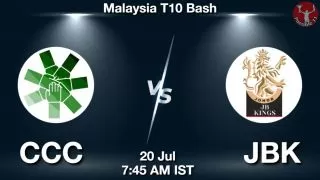 CCC vs JBK Matcch Previews