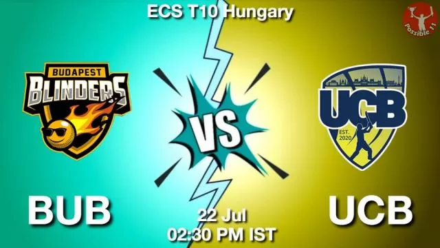BUB vs UCB ड्रीम11 भविष्यवाणी, फैंटेसी क्रिकेट टीम - 22 जुलाई 2024