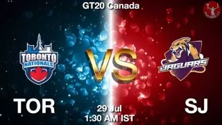 TOR vs SJ Matcch Previews