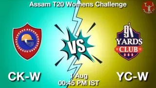 CK-W vs YC-W Matcch Previews