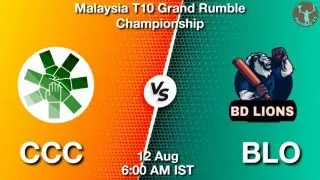 CCC vs BLO Matcch Previews