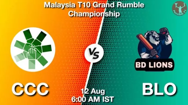 CCC vs BLO ड्रीम11 भविष्यवाणी, फैंटेसी क्रिकेट टीम - 12 अगस्त 2024