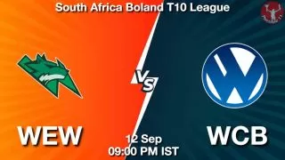 WEW vs WCB Matcch Previews