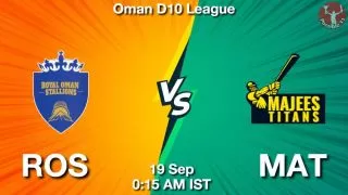 ROS vs MAT Matcch Previews