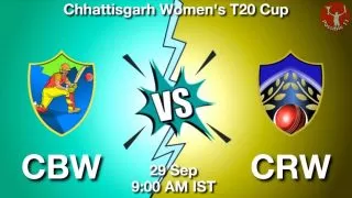 CBW vs CRW Matcch Previews
