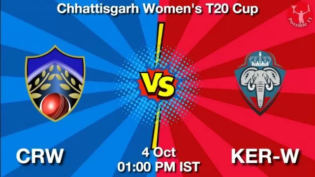 CRW vs KER-W ड्रीम11 भविष्यवाणी, फैंटेसी क्रिकेट टीम - 04 अक्टूबर 2024