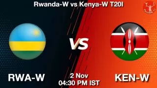 RWA-W vs KEN-W Matcch Previews