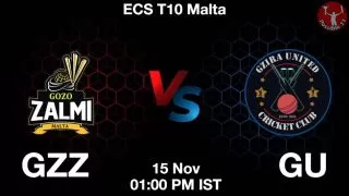 GZZ vs GU Matcch Previews
