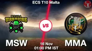 MSW vs MMA Matcch Previews