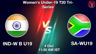 IND-W B U19 vs SA-WU19 Matcch Previews