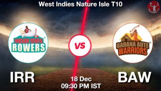 IRR vs BAW Matcch Previews