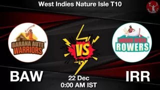 BAW vs IRR Matcch Previews