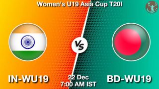 IN-WU19 vs BD-WU19 Matcch Previews