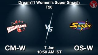 CM-W vs OS-W Matcch Previews