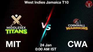 MIT vs CWA Matcch Previews