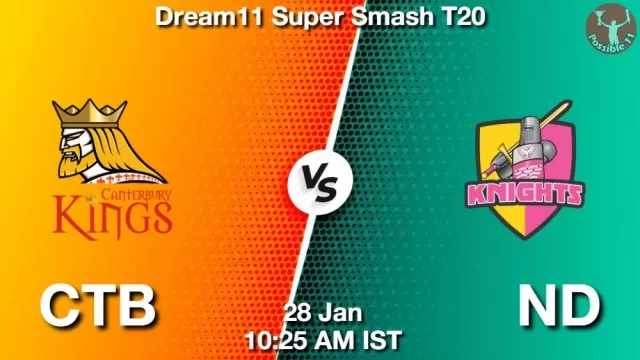 CTB vs ND ड्रीम11 भविष्यवाणी, फैंटेसी क्रिकेट टीम - 28 जनवरी 2025