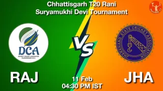 RAJ vs JHA Matcch Previews