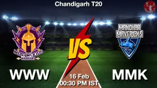 WWW vs MMK Matcch Previews