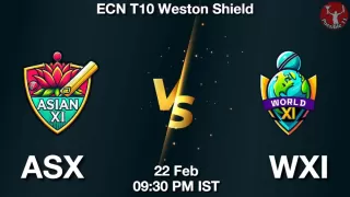 ASX vs WXI Matcch Previews
