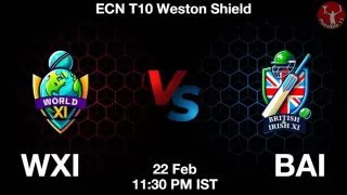 WXI vs BAI Matcch Previews