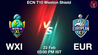WXI vs EUR Matcch Previews