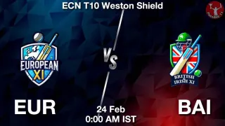 EUR vs BAI Matcch Previews