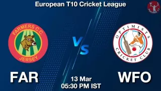 FAR vs WFO Matcch Previews