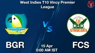 BGR vs FCS Matcch Previews