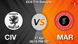 CIV vs MAR Matcch Previews