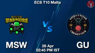 MSW vs GU Matcch Previews