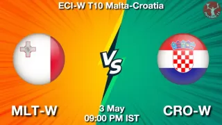 MLT-W vs CRO-W Matcch Previews