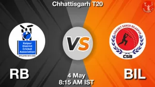 RB vs BIL Matcch Previews
