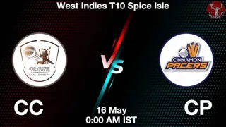 CC vs CP Matcch Previews