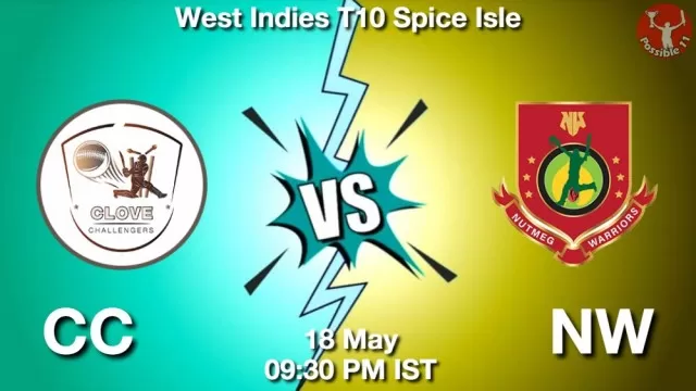 CC vs NW ड्रीम11 भविष्यवाणी, फैंटेसी क्रिकेट टीम - 18 मई 2025