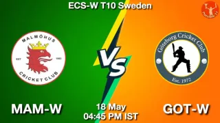 MAM-W vs GOT-W Matcch Previews
