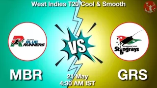 MBR vs GRS Matcch Previews