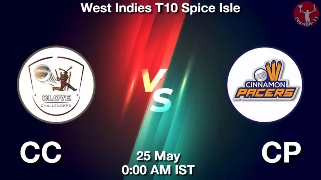 CC vs CP ड्रीम11 भविष्यवाणी, फैंटेसी क्रिकेट टीम - 25 मई 2025