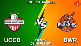UCCB vs BWR Matcch Previews