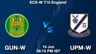 GUN-W vs UPM-W Matcch Previews
