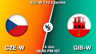CZE-W vs GIB-W Matcch Previews