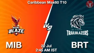 MIB vs BRT Matcch Previews