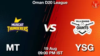 MT vs YSG Matcch Previews