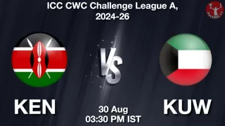KEN vs KUW Matcch Previews