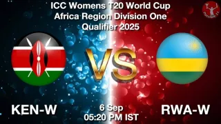 KEN-W vs RWA-W Matcch Previews