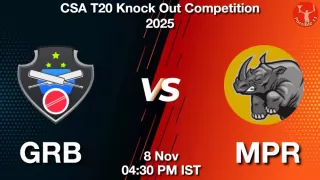 GRB vs MPR Matcch Previews