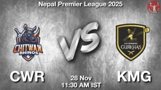 CWR vs KMG Matcch Previews