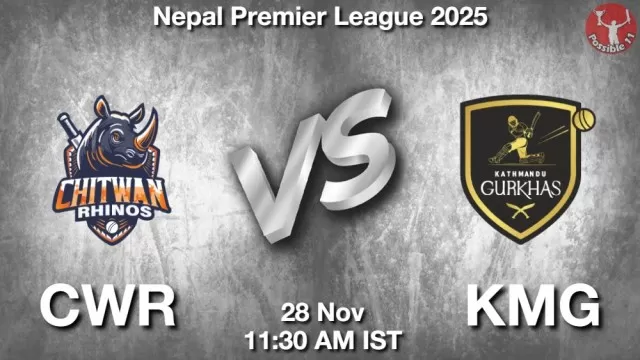 CWR vs KMG ड्रीम11 भविष्यवाणी, फैंटेसी क्रिकेट टीम - 28 नवंबर 2025