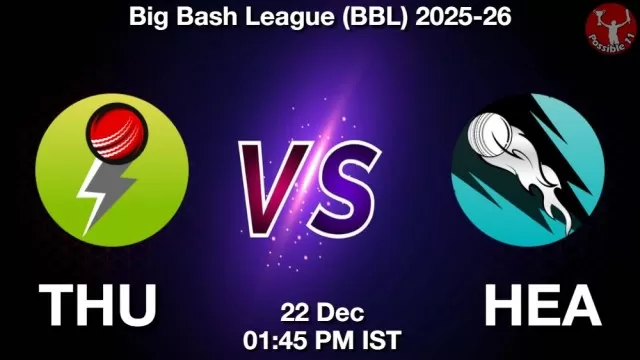 THU vs HEA ड्रीम11 भविष्यवाणी, फैंटेसी क्रिकेट टीम - 22 दिसंबर 2025