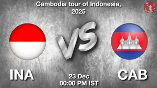 INA vs CAB Matcch Previews